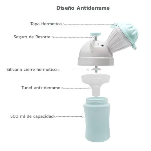 Orinal Portátil PipiGo®